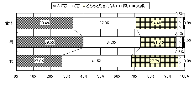 ���̃C���X�g