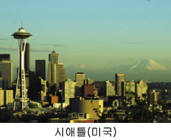 Seattle (U.S.A.)