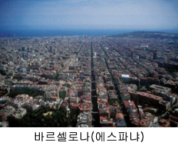 Barcelona (Spain)