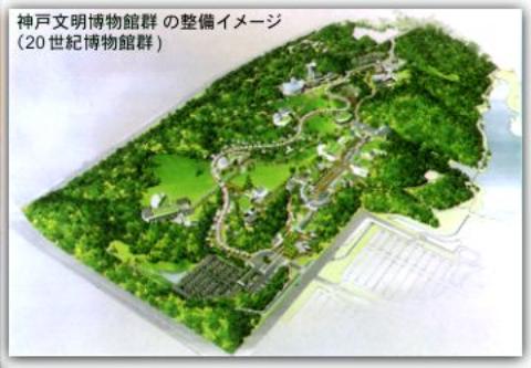 神戸文明博物館群の整備イメージ