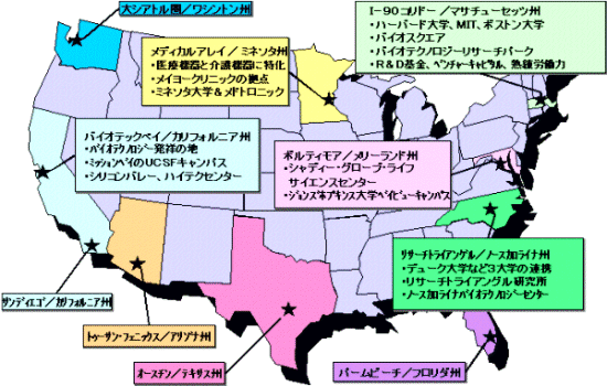 調査対象の医療産業クラスター立地図