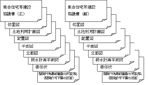 提出書類