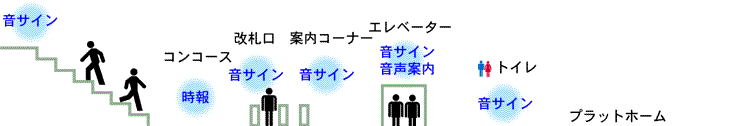 �ꏊ�C���[�W�P