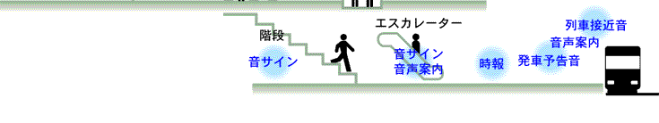 �ꏊ�C���[�W�Q