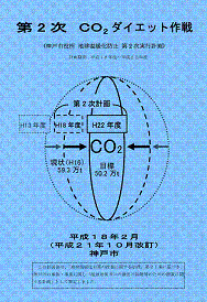 CO2�_�C�G�b�g���