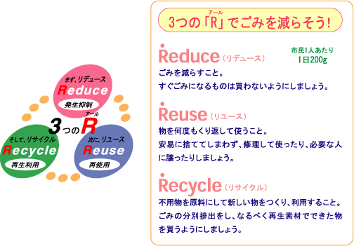 3�́uR�v�ł��݂����炻���I