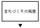 �܂��Â���̔���