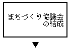 �܂��Â��苦�c��̌���