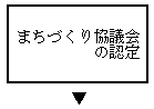 �܂��Â��苦�c��̔F��