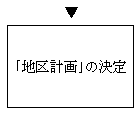 �u�n��v��v�̌���