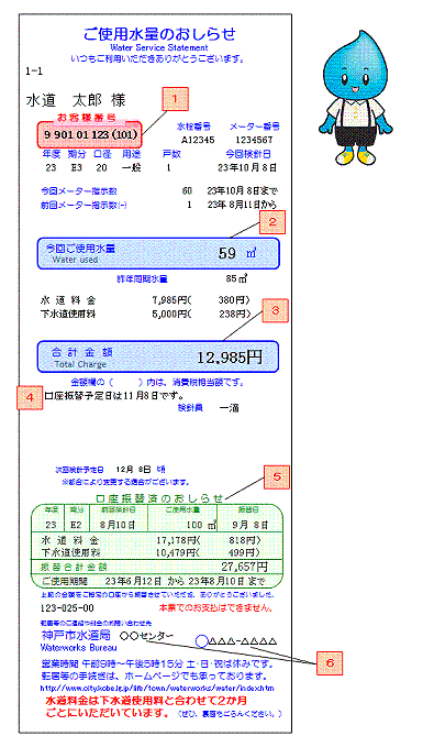 ���g�p���ʂ̂����点