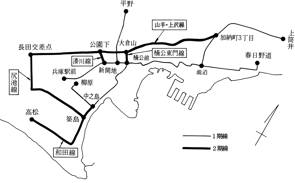 市電第一期、二期路線図
