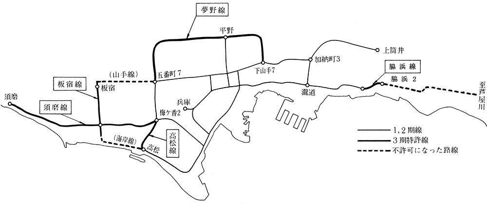 市電第三期特許路線図