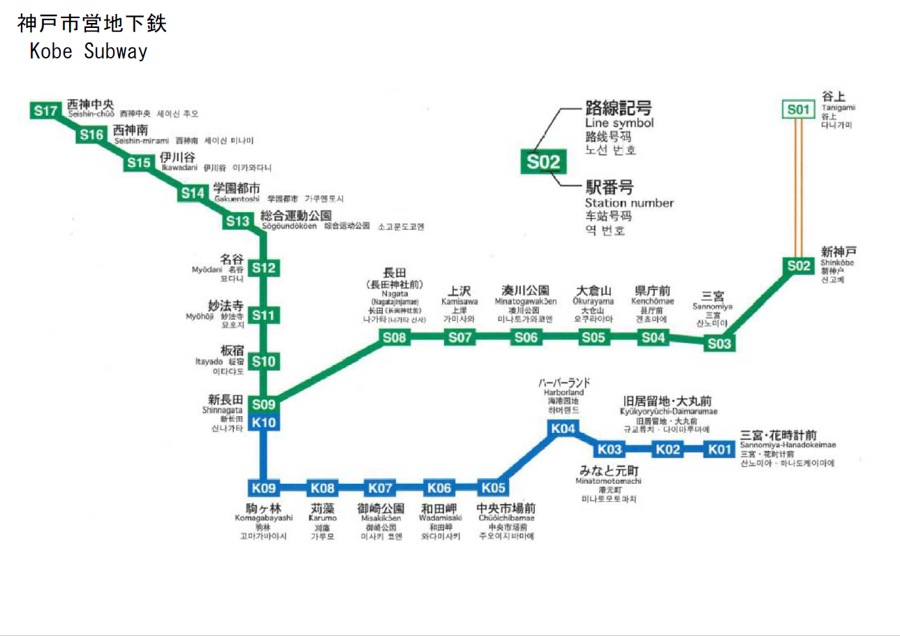神戸市：地下鉄の路線名および駅名の記号、番号表示