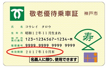 敬老優待乗車制度(敬老パス)の内容について