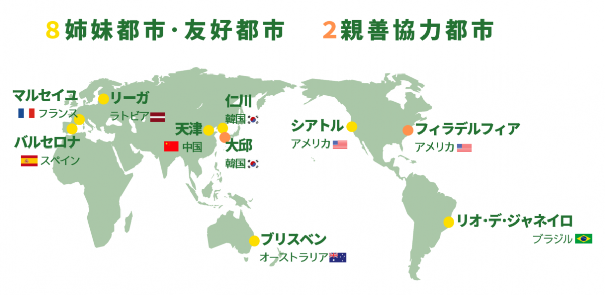 姉妹・友好・親善協力都市マップ