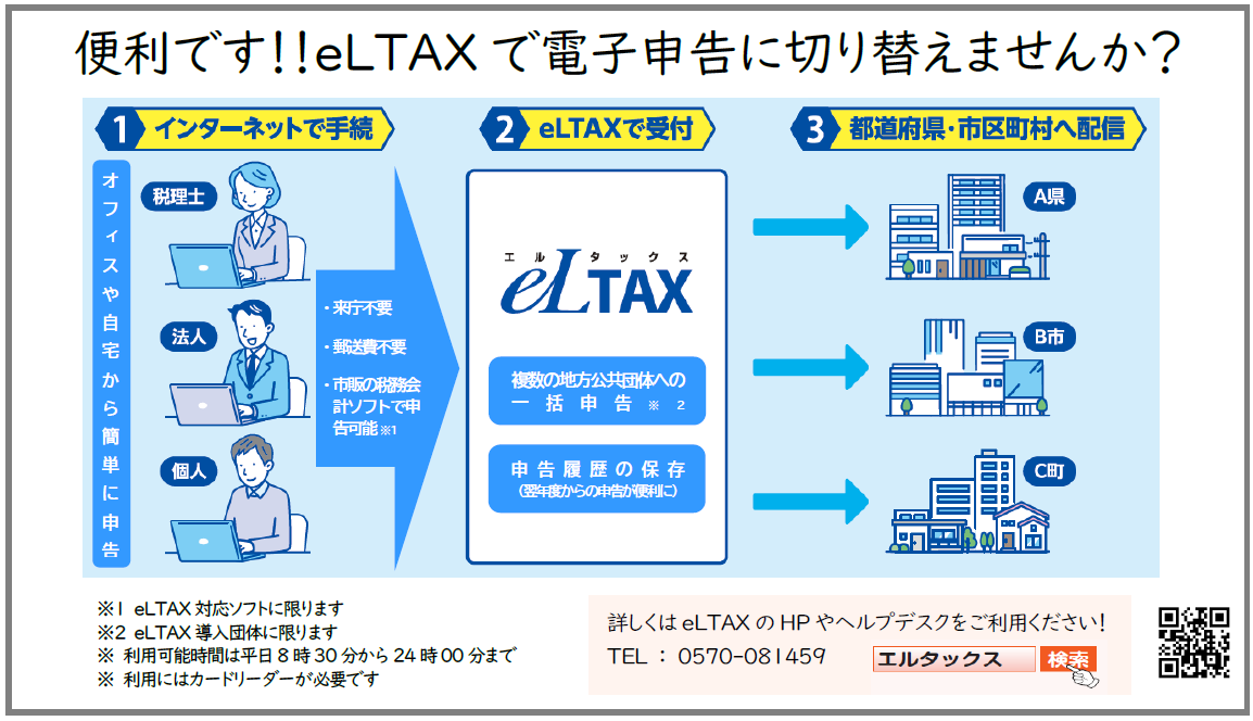 eLTAXバナー