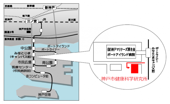 神戸市健康科学研究所へのアクセス
