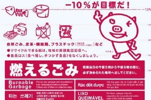 家庭ごみの分け方