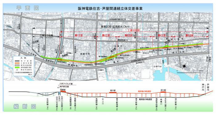 路線 阪神 図 電車