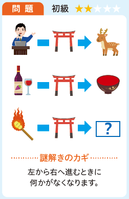7月号問題