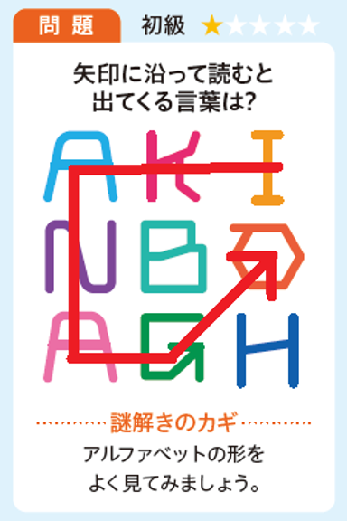 8月号謎解きの答え