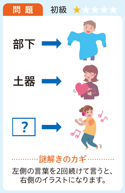 謎解き2025年12月