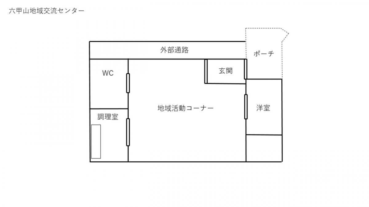 六甲山見取り図