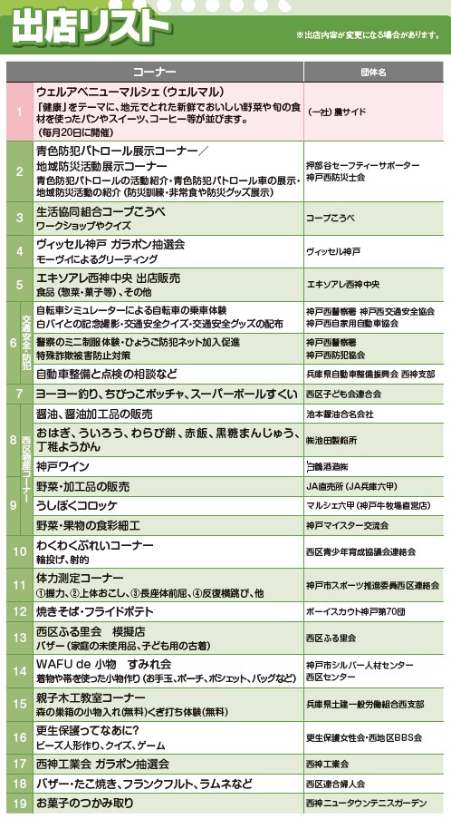 出店リスト