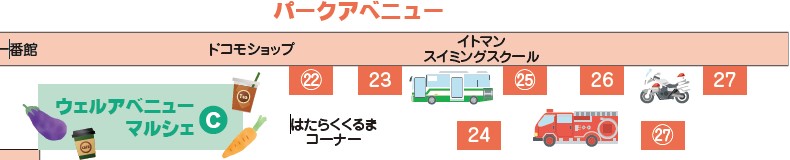 会場マップパークアベニュー