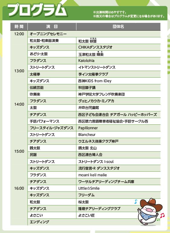 プログラム