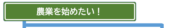 農業を始めたい！