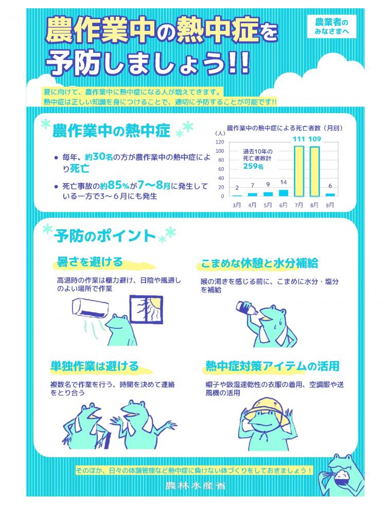 熱中症対策1