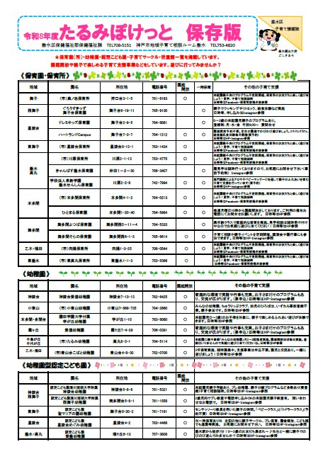 たるみぽけっとR8年度