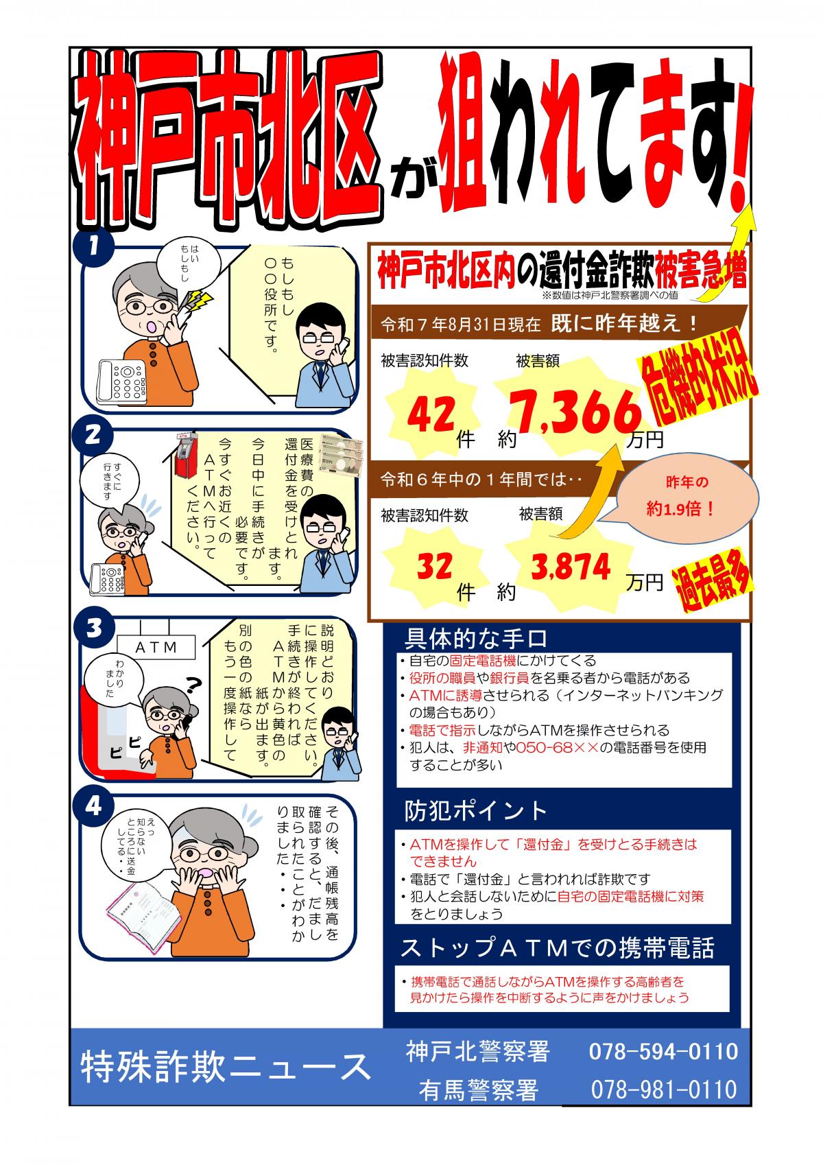 HP用特殊詐欺ニュース「神戸市北区が狙われてます」