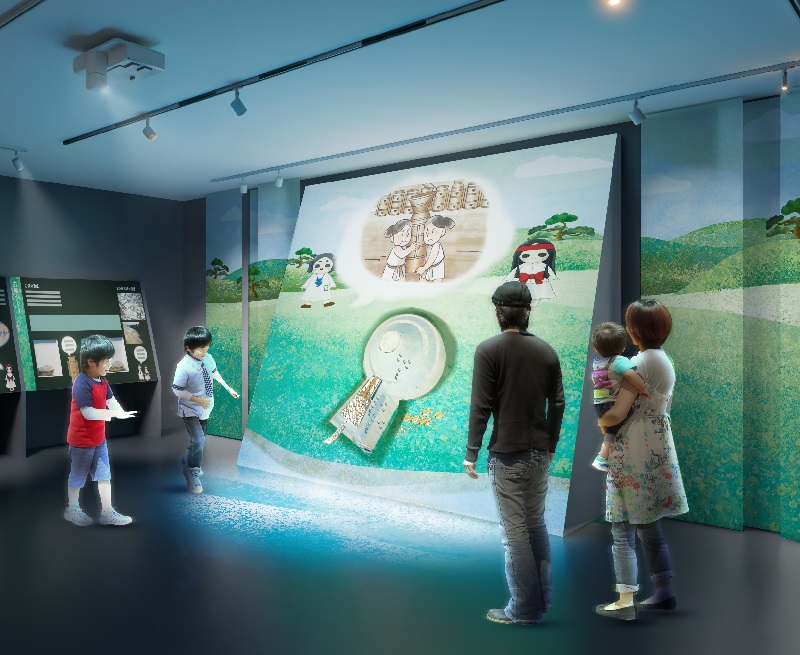 古墳づくりシアター