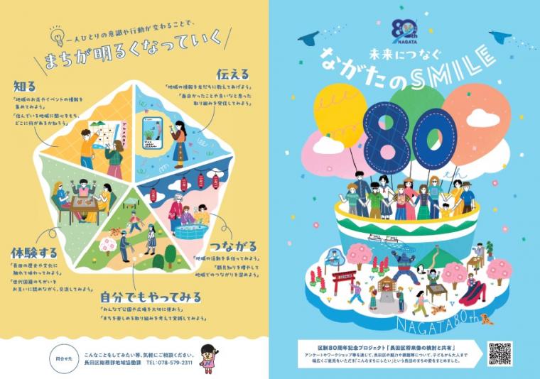 長田区将来像リーフレット（表裏）