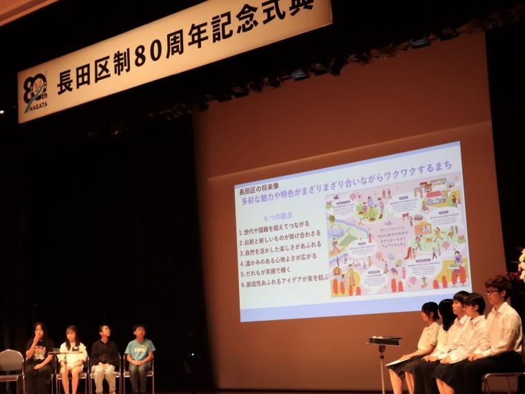 将来像全体写真