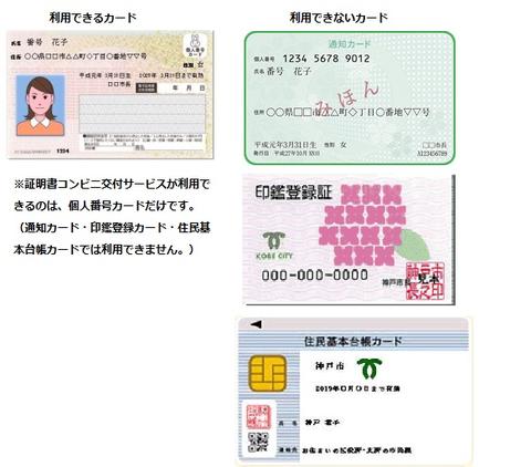 証明書コンビニに交付サービスが利用できるのは個人番号カードだけです。（通知カード、印鑑登録カード、住民基本台帳カードはご利用できません。）