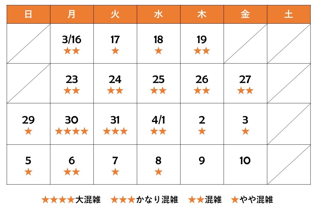 混雑予想カレンダー