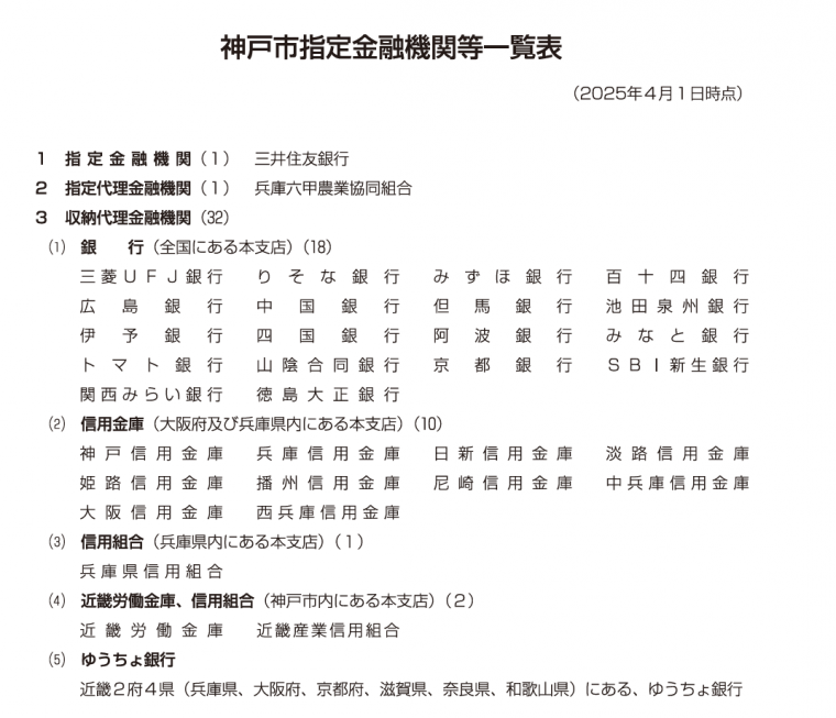 金融機関一覧