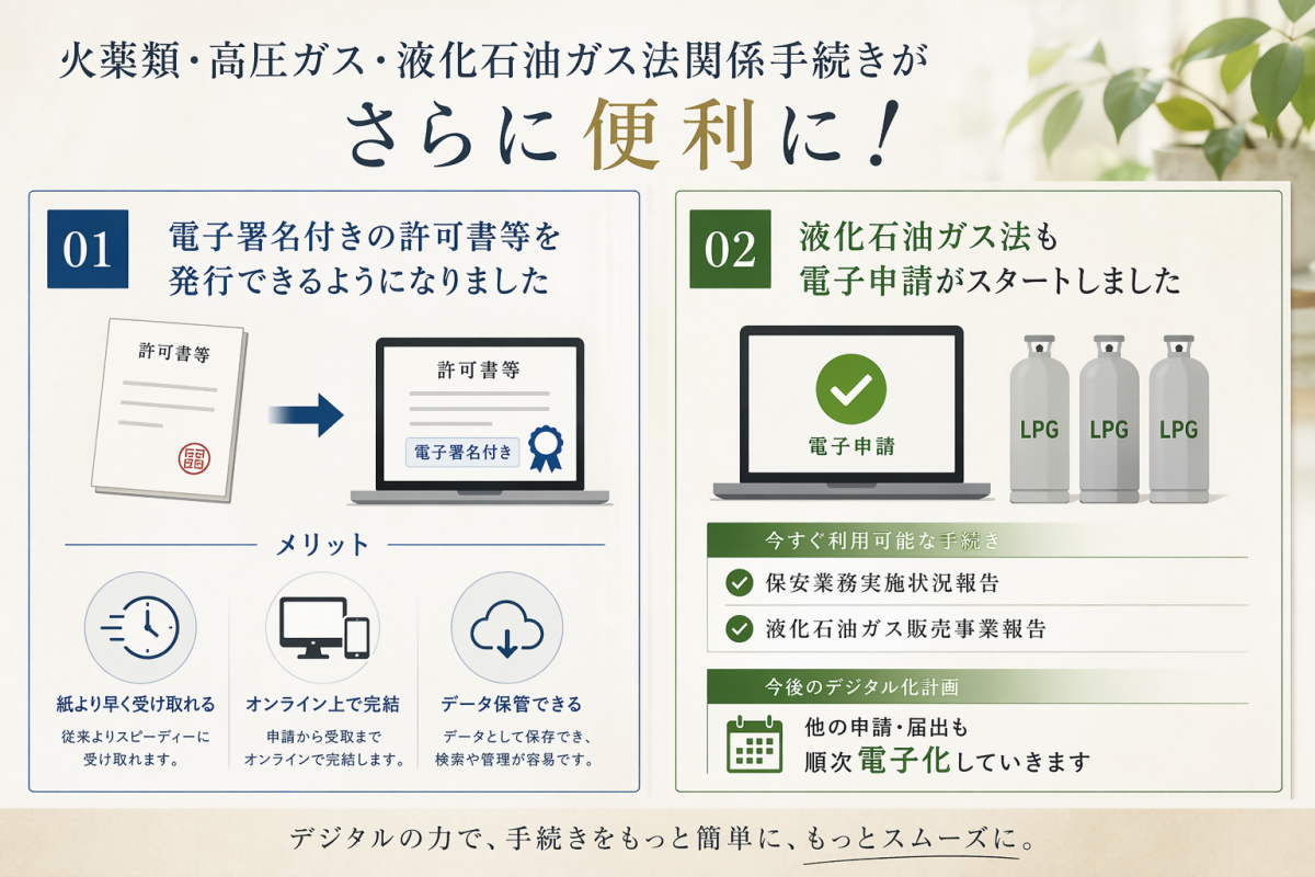 火薬類・高圧ガス・液化石油ガス法関係の手続きについて