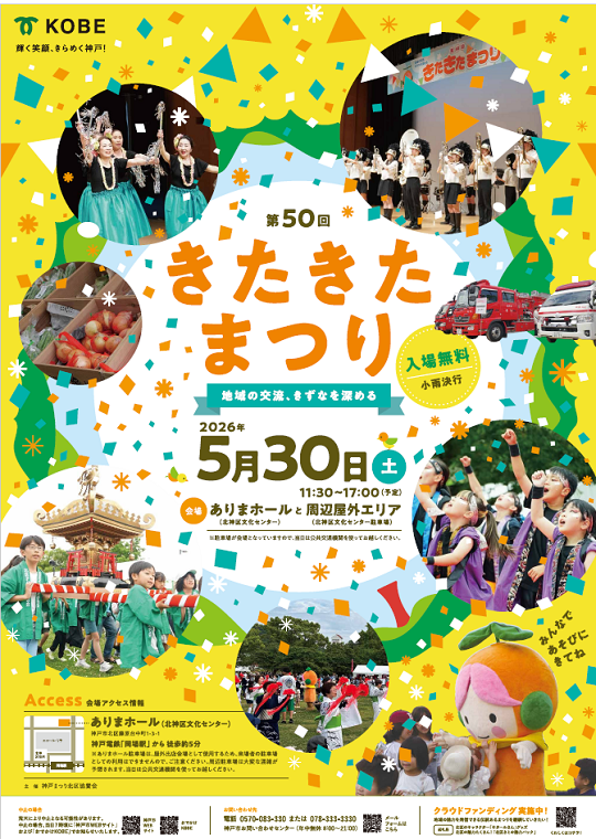 きたきたまつりポスター