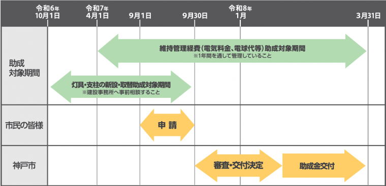 kikan202501