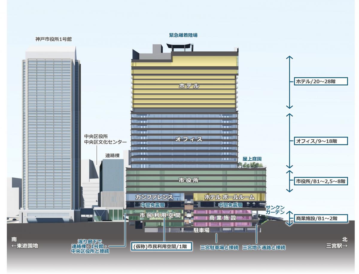 施設概要画像