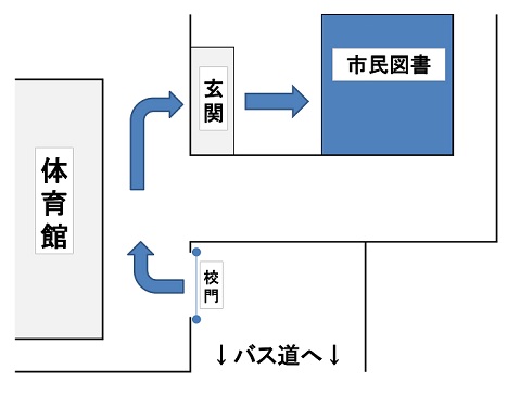 校門から市民図書室への地図