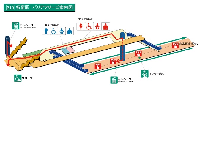 板宿駅（バリアフリーご案内図）