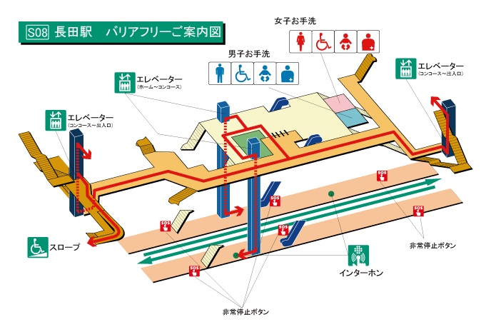 長田駅（バリアフリーご案内図）