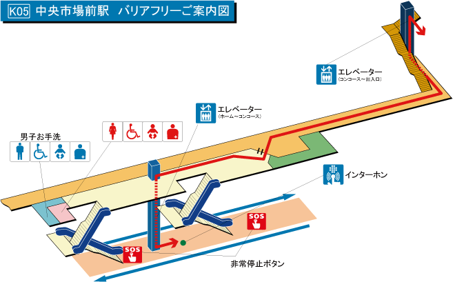 中央市場前駅（バリアフリーご案内図）