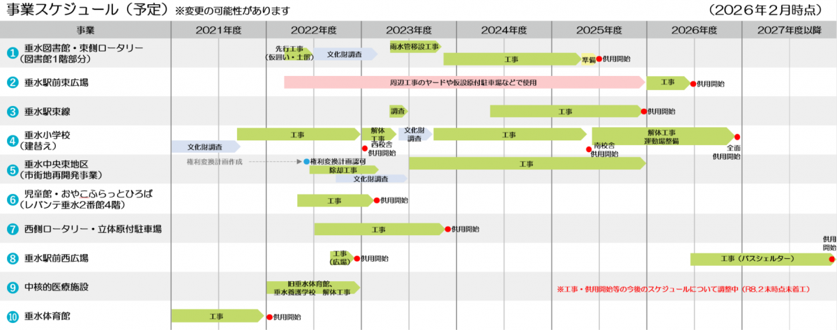 0227_スケジュール